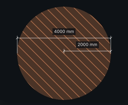 Area Circle drawing