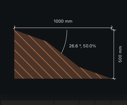 Slope drawing